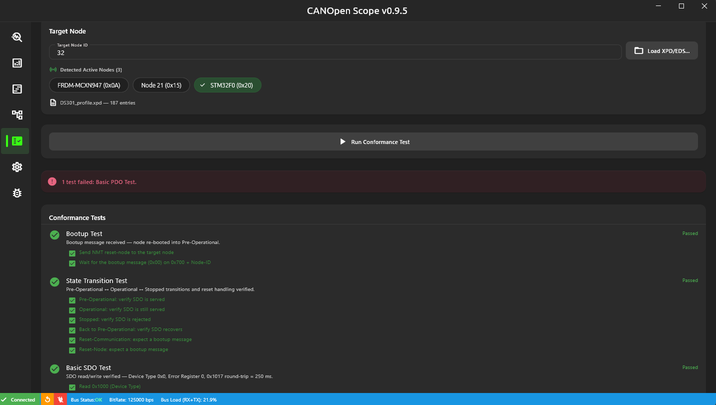 CANOpenScope Conformance Test screenshot