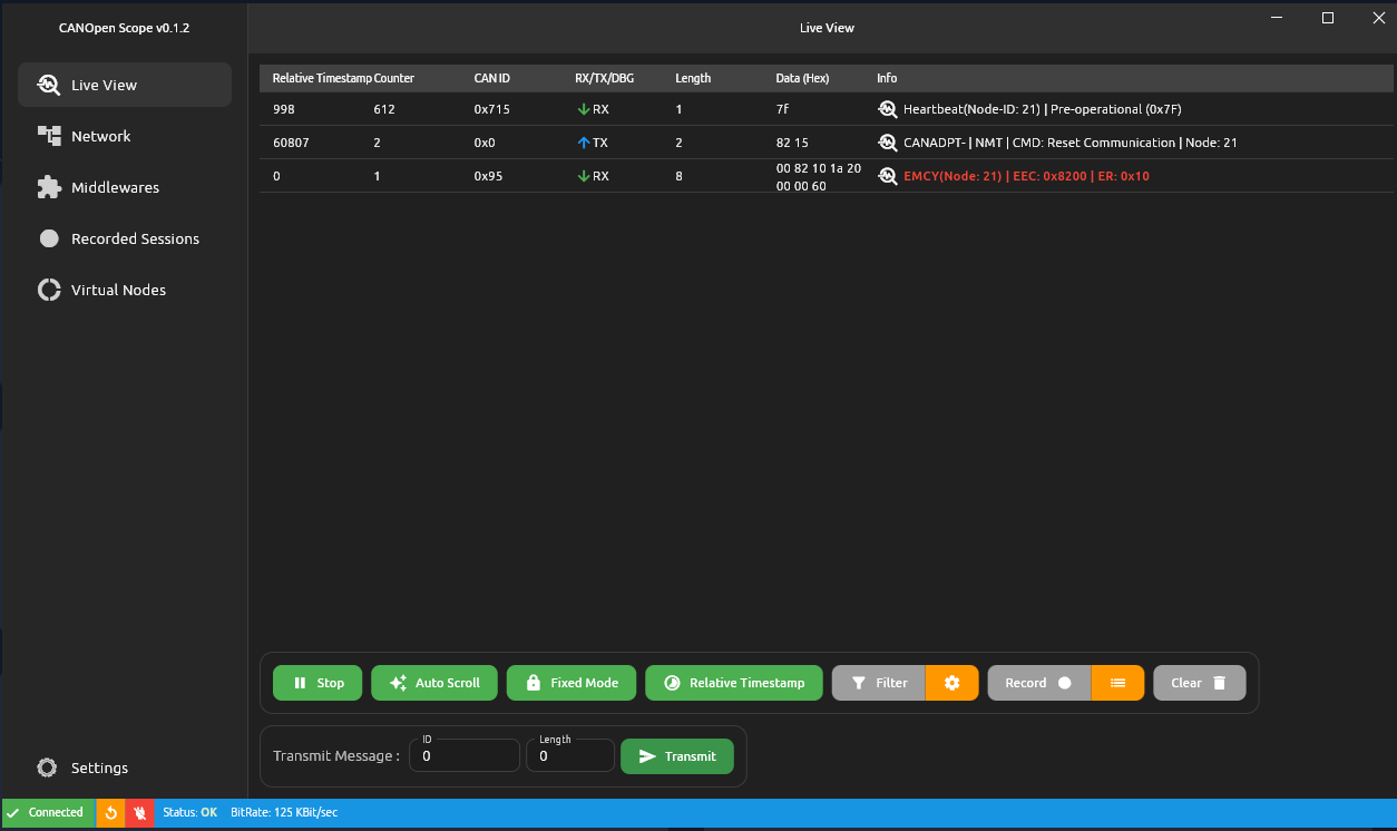 CANOpenScope software interface showing real-time CAN bus monitoring