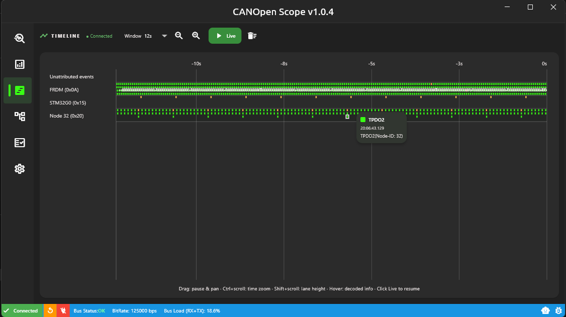 CANOpenScope Timeline screenshot